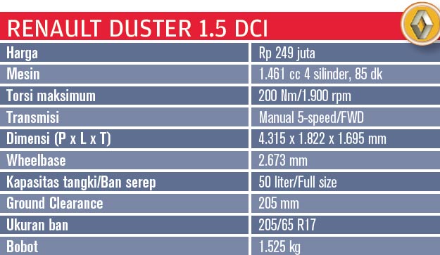 duster-2