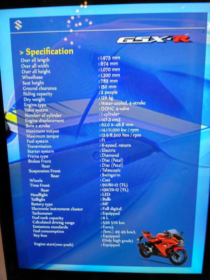 spesifikasi-resmi-gsx-r150
