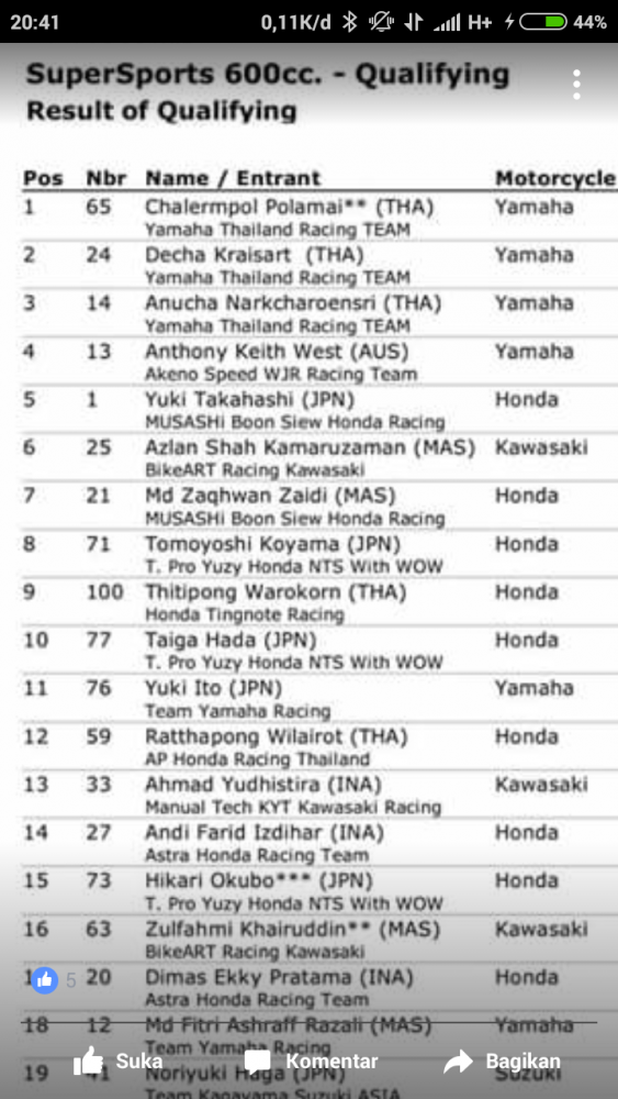 Screenshot_2016-12-01-20-41-34_com.facebook.katana.png image