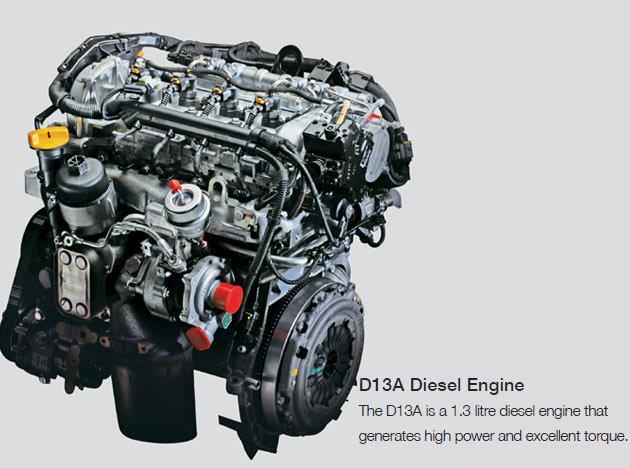 ertiga-diesel-engine