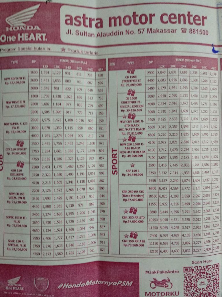 harga Motor Honda Makassar 2020