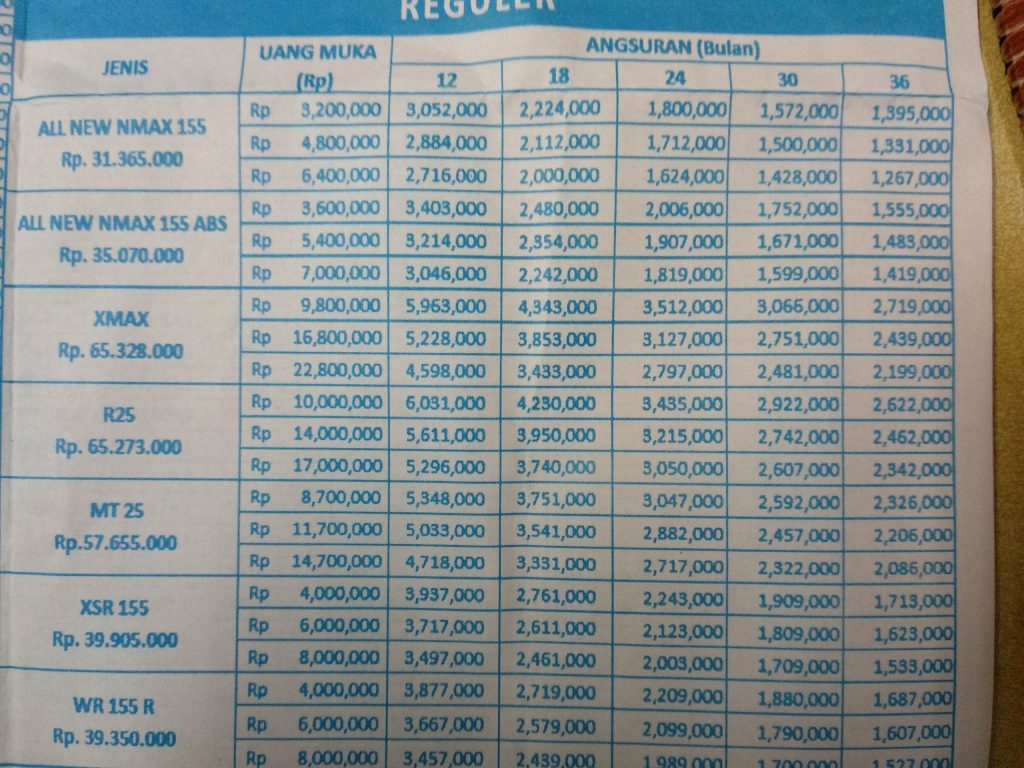 Harga Yamaha WR155R Makassar