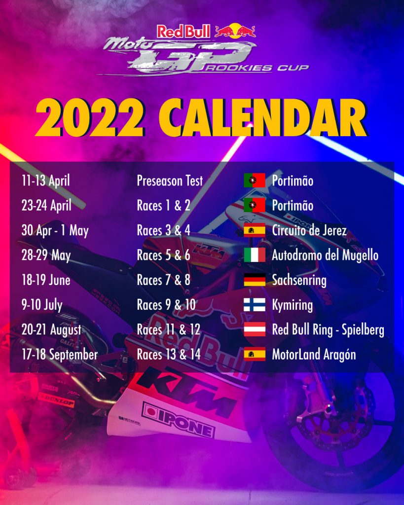 redbull rookies cup 2022