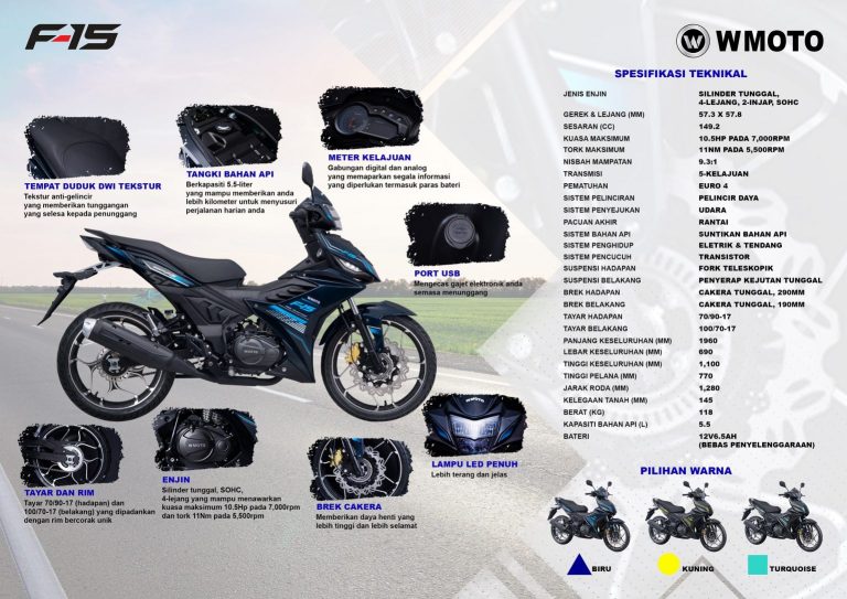 WMoto F15