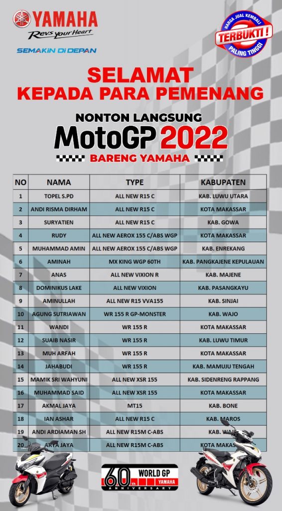Yamaha Makassar MotoGp Mandalika