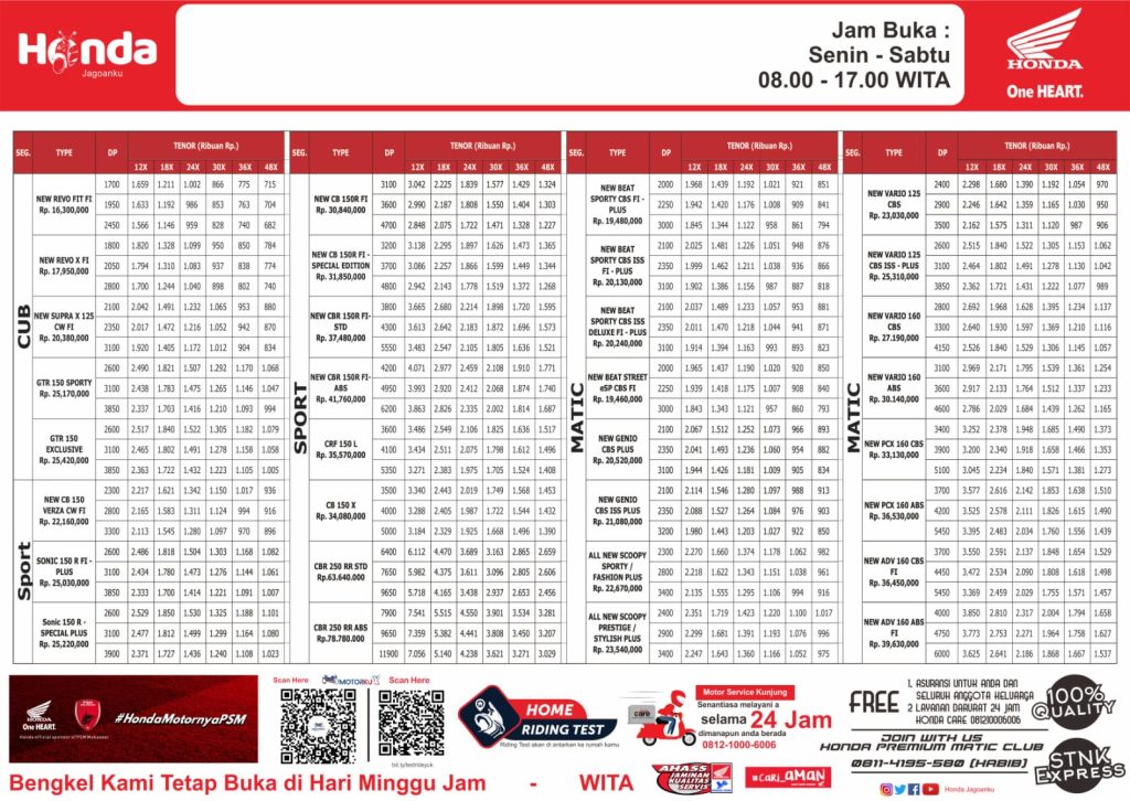 harga motor honda makassar