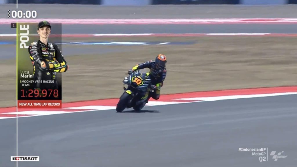 luca marini pole mandalika