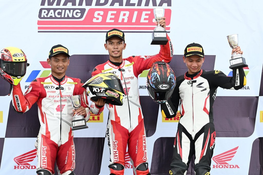 cbr mandalika series