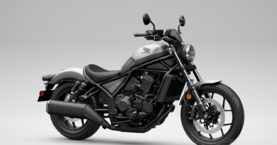 Big Bike New Rebel 1100, Simbol Kebebasan Ekspresi Generasi Modern
